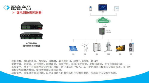 源網荷儲微電網協同優化 如何實現“1+1>2”的解決方案與網絡技術咨詢