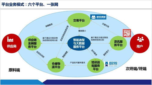 深耕技術(shù)咨詢十八年 看愛銳科技如何領(lǐng)跑高端制造的“數(shù)字化轉(zhuǎn)型”之道