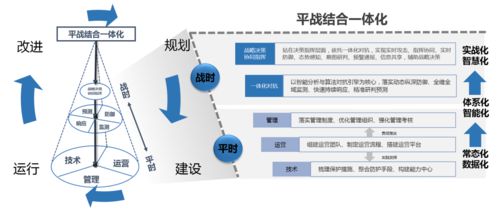 太極股份 數(shù)字安全3.0時(shí)代的“老中醫(yī)”與“物業(yè)管家”
