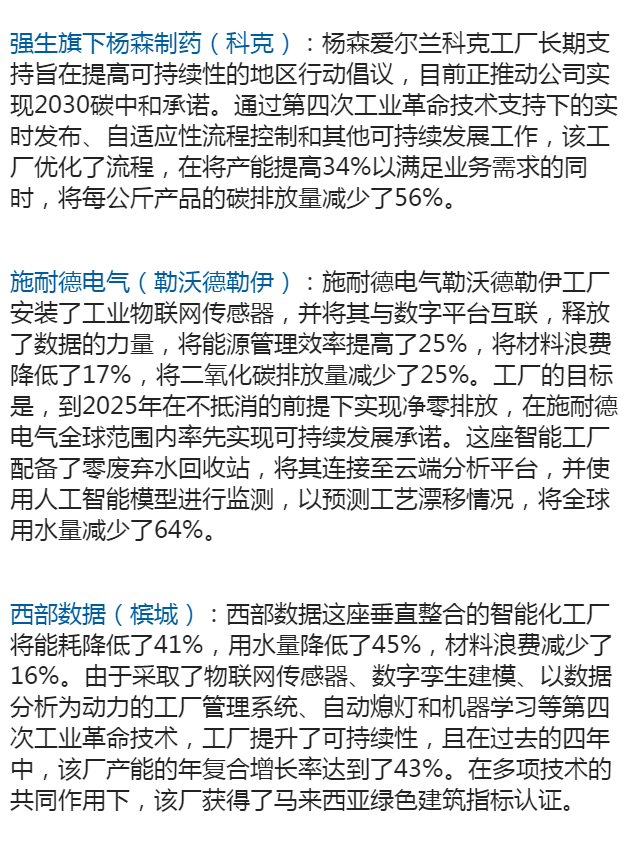 中國(guó)6家工廠入選最新全球燈塔工廠名單，引領(lǐng)制造業(yè)智能化轉(zhuǎn)型